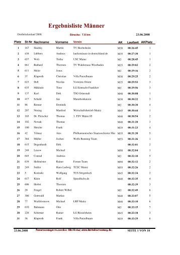 Ergebnisliste MÃ¤nner - Laufzeiterfassung