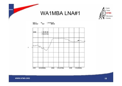 Millimeter Wave Measurements - NTMS