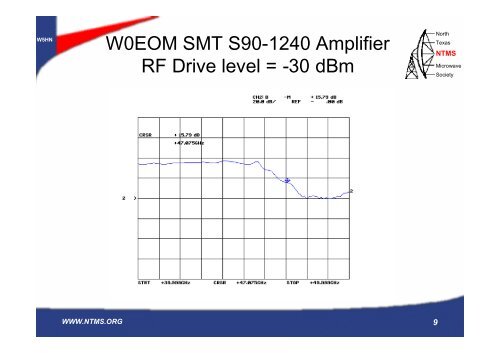 Millimeter Wave Measurements - NTMS