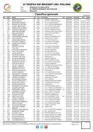 VI TROFEO DEI BRIGANTI DEL POLLINO Classifica ... - cronogare.it