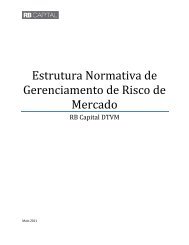 Estrutura Normativa de Gerenciamento de Risco de ... - RB Capital