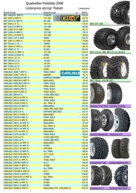 TYRE 21x7-10 M933 6PL TL RAZR 2 30J E