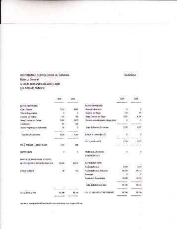 Tercer Trimestre 2006 - Universidad TecnolÃ³gica de PanamÃ¡