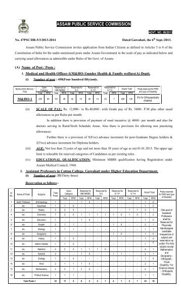 Advertisement for the post of Medical Officer (Ayurvedic)