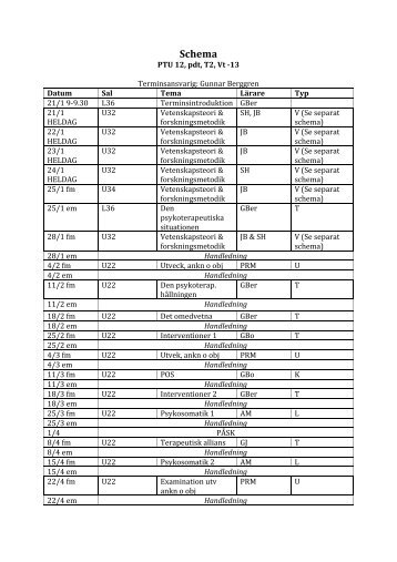 Schema