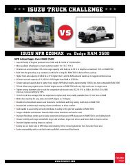 Dodge RAM 3500 - Isuzu Truck Challenge