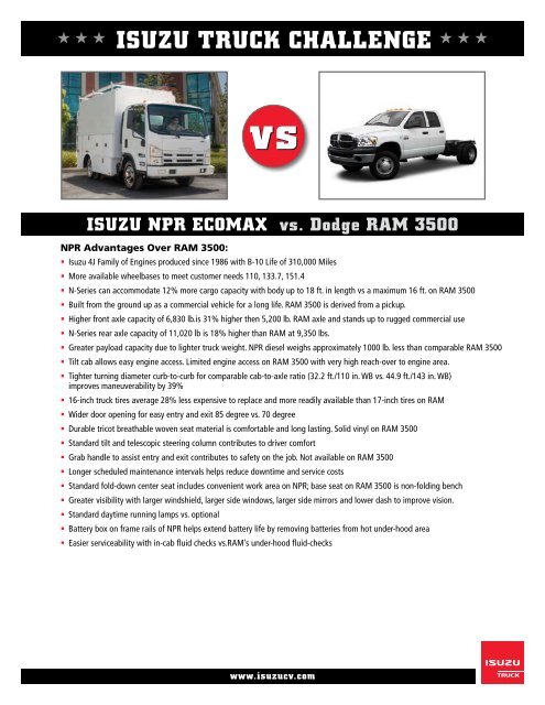 Dodge RAM 3500 - Isuzu Truck Challenge