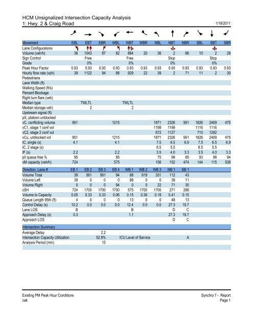 Appendix D Traffic Impact Analysis - westplainseis.com