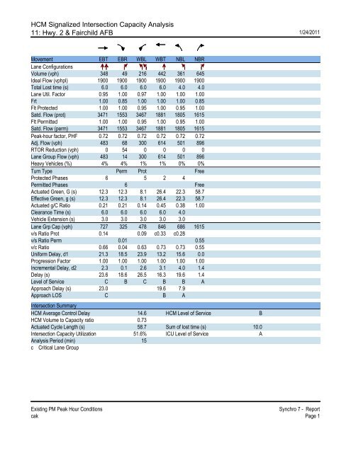 Appendix D Traffic Impact Analysis - westplainseis.com