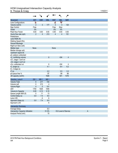 Appendix D Traffic Impact Analysis - westplainseis.com