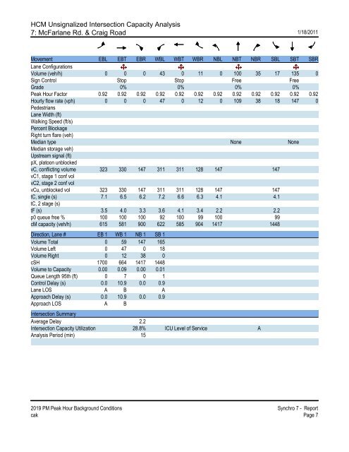 Appendix D Traffic Impact Analysis - westplainseis.com