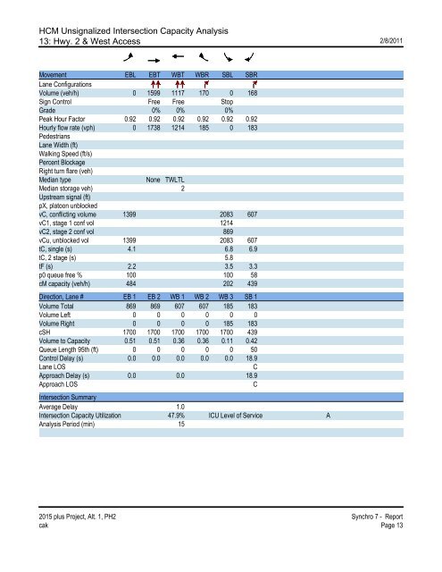 Appendix D Traffic Impact Analysis - westplainseis.com