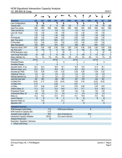 Appendix D Traffic Impact Analysis - westplainseis.com