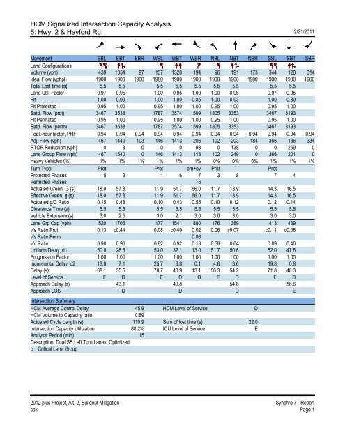 Appendix D Traffic Impact Analysis - westplainseis.com