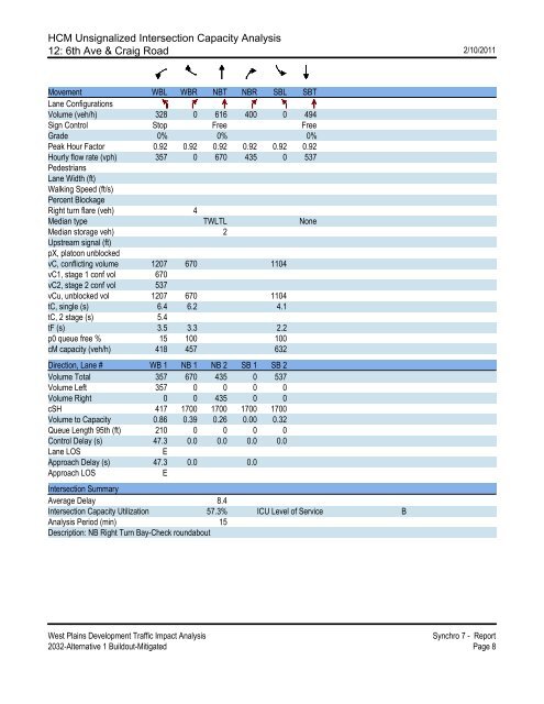 Appendix D Traffic Impact Analysis - westplainseis.com