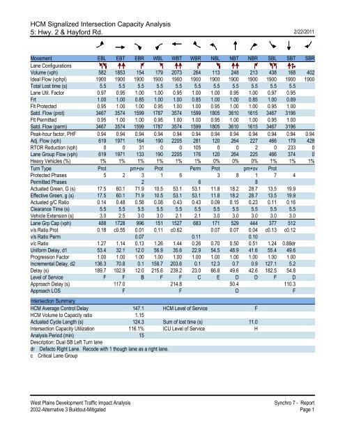 Appendix D Traffic Impact Analysis - westplainseis.com