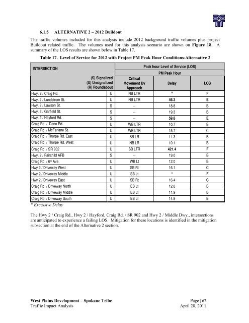 Appendix D Traffic Impact Analysis - westplainseis.com