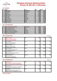 Rangliste Schweizer Meisterschaften SchÃ¼ler 29. Mai 2011 in ...