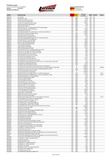 M01-AT Lorencic PriceList 02-2013 BASIS PDF.xlsx