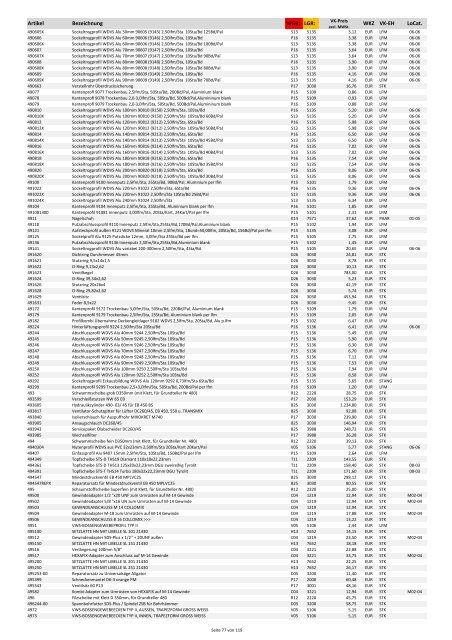 M01-AT Lorencic PriceList 02-2013 BASIS PDF.xlsx