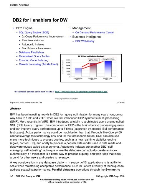 IBM Class Author book content - IBM Learner Portal