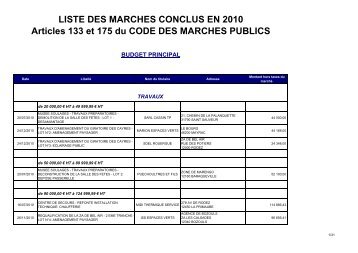 marches 2010 publies en 2011 - La Communauté d'agglomération ...