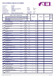 RÃ©sultats - L'APER