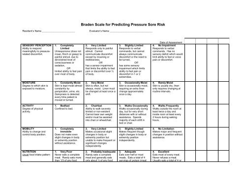 printable braden score braden scale chart Braden scale a pressure ulcer ...