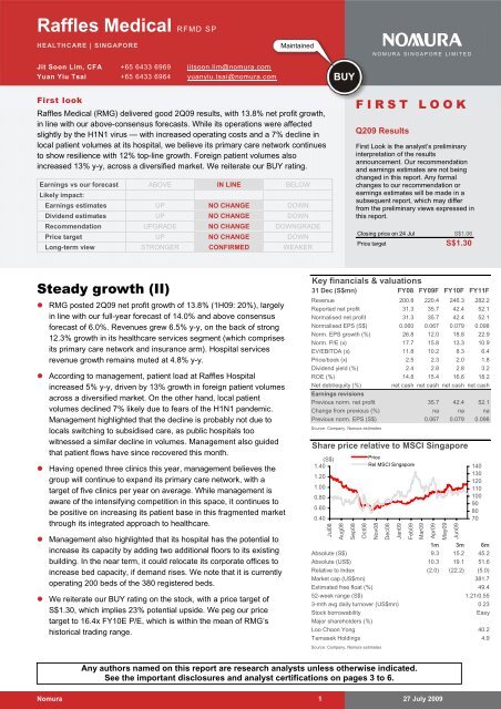 Raffles Medical RFMD SP - Raffles Medical Group