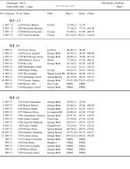 2013 Challenger 7 Results - Houston Orienteering Club