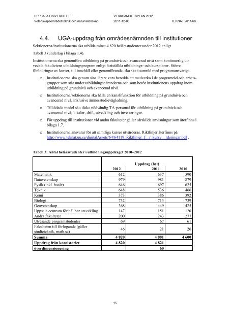 Verksamhetsplan 2012 - Teknisk-naturvetenskapliga fakulteten ...