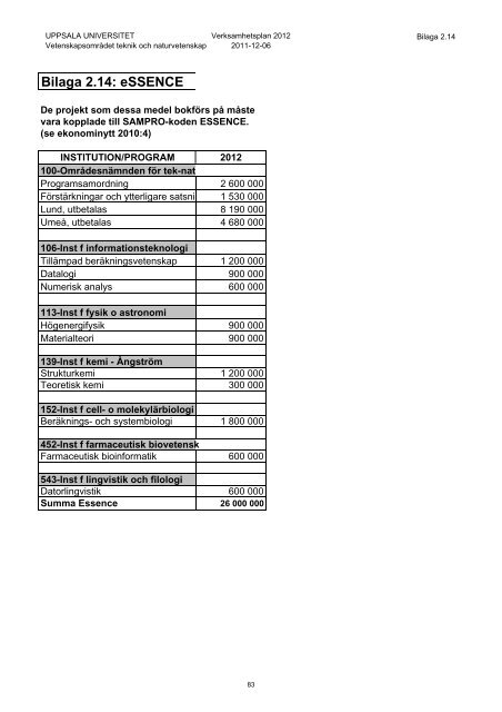 Verksamhetsplan 2012 - Teknisk-naturvetenskapliga fakulteten ...