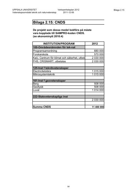 Verksamhetsplan 2012 - Teknisk-naturvetenskapliga fakulteten ...