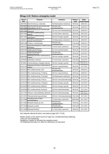 Verksamhetsplan 2012 - Teknisk-naturvetenskapliga fakulteten ...