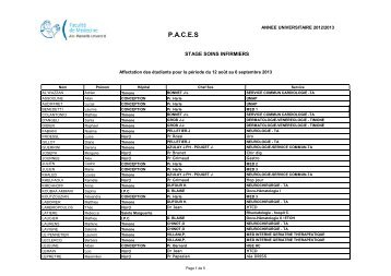 rÃ©partition des Ã©tudiants dans les services - Timone.univ-mrs.fr