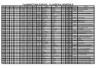 Elenco arrivati 13a Maratona Europa - ustositarvisio.it