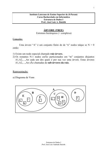 Estrutura de Dados IV.pdf - BrazilFW