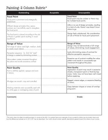 Painting & Composition Rubric - Academy of Art University