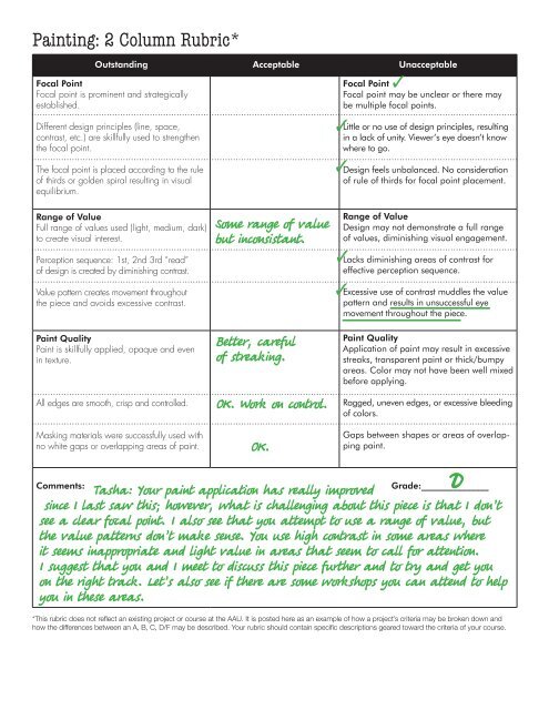 Painting & Composition Rubric - Academy of Art University