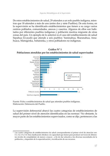 Informe-Defensorial-N-169