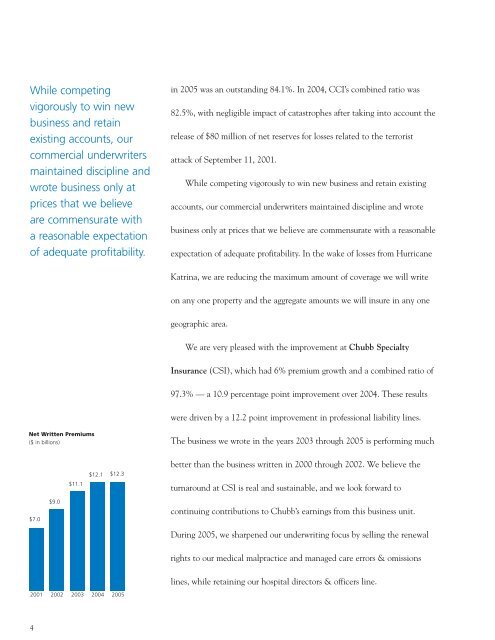 Annual Report 2005 - Chubb Group of Insurance Companies