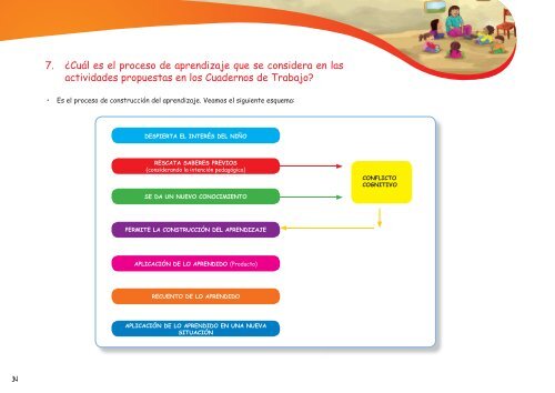 Orientaciones metodolÃ³gicas para el uso de los Cuadernos de ...