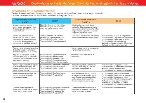 Orientaciones metodolÃ³gicas para el uso de los Cuadernos de ...