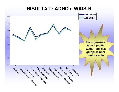 strumenti e tecniche per la valutazione dell'adhd in età adulta - Aidai