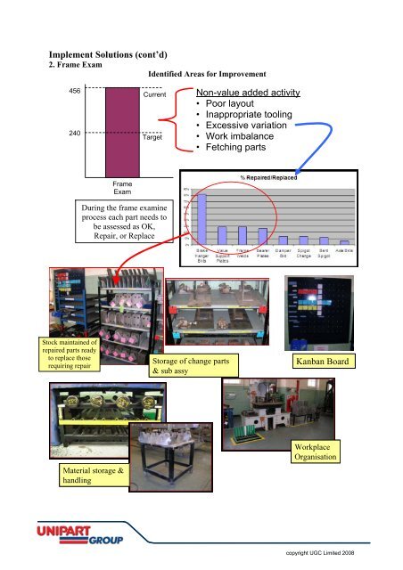 Implementation Strategy V4 - Unipart Logistics