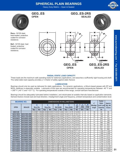 Aurora-Bearing-610Ca..