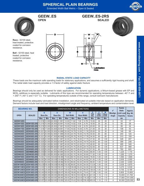 Aurora-Bearing-610Ca..