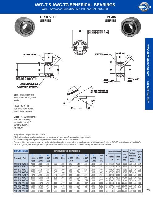 Aurora-Bearing-610Ca..