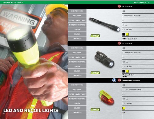 | LIGHT CATALOG - Industrial and Bearing Supplies