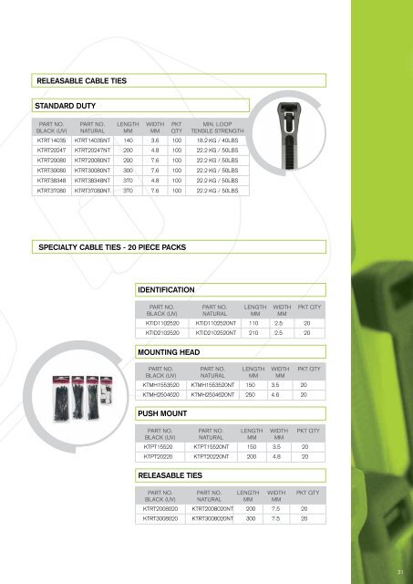 CABLE TIES - KT Cables